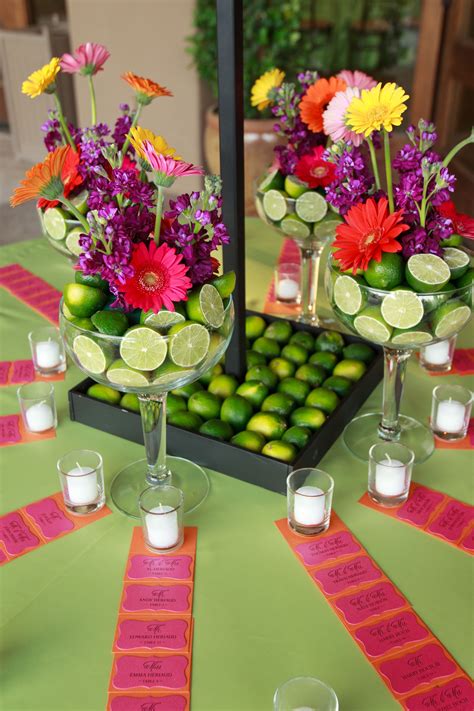 mexican fiesta party centerpieces|cinco de mayo party ideas.